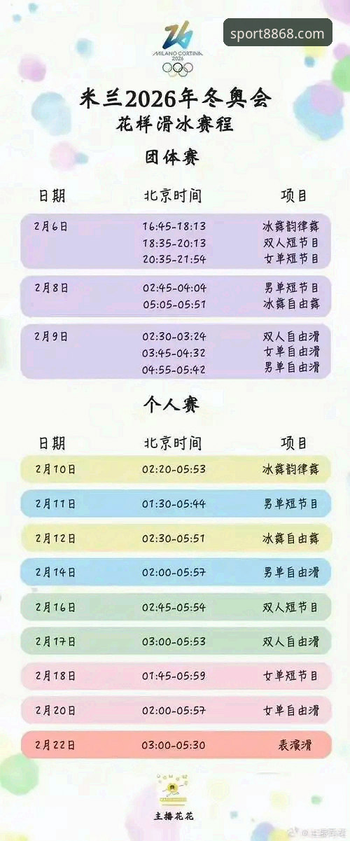 8868体育官网观赛实用指南：皇马1.5亿欧元报价拜仁边锋奥利塞事件深度解析