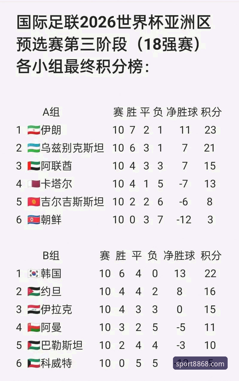 从亚马尔世界杯首球看体育赛事数据同步的创新突破——8868体育2026新版登录完整指南
