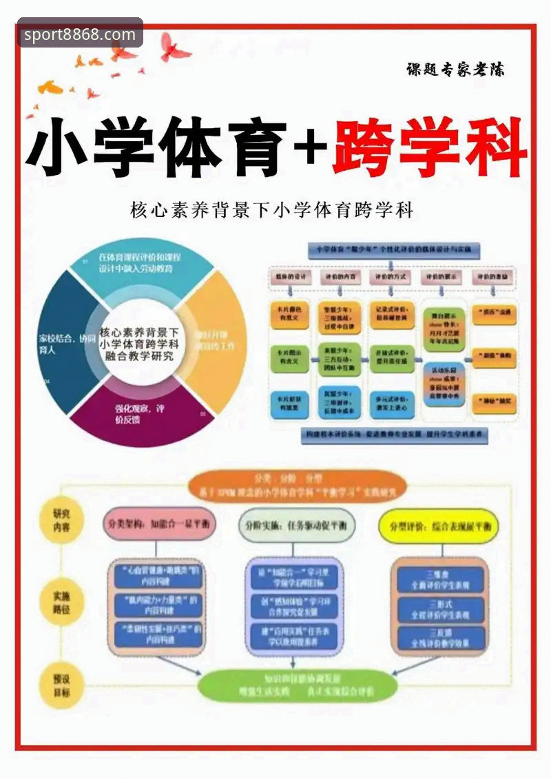 2026体育平台评测：3个维度深度解析8868体育新版升级的核心优势