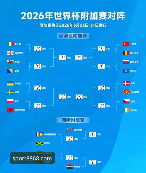 体育登录入口iOS版 揭秘世界杯排名大洗牌背后:荷兰、德国飙升,突尼斯暴跌13位